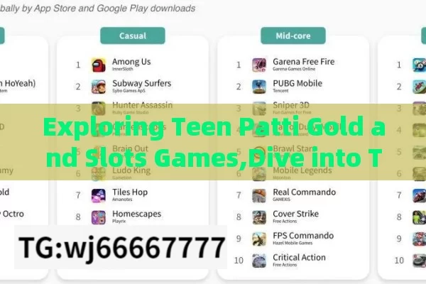 Exploring Teen Patti Gold and Slots Games,Dive into Teen Patti Gold Explore Slots Game: A New Era of Online Casino Fun