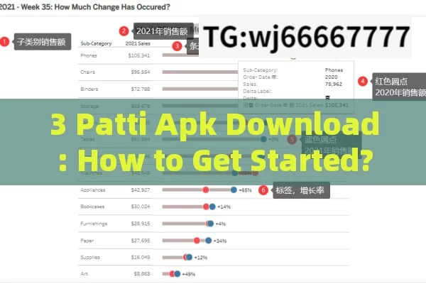 3 Patti Apk Download: How to Get Started?Is 3 Patti APK Download Safe and Easy for Indian Gamers?